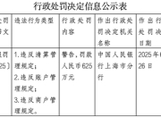 快钱公司因违反清算管理规定等被罚625万元